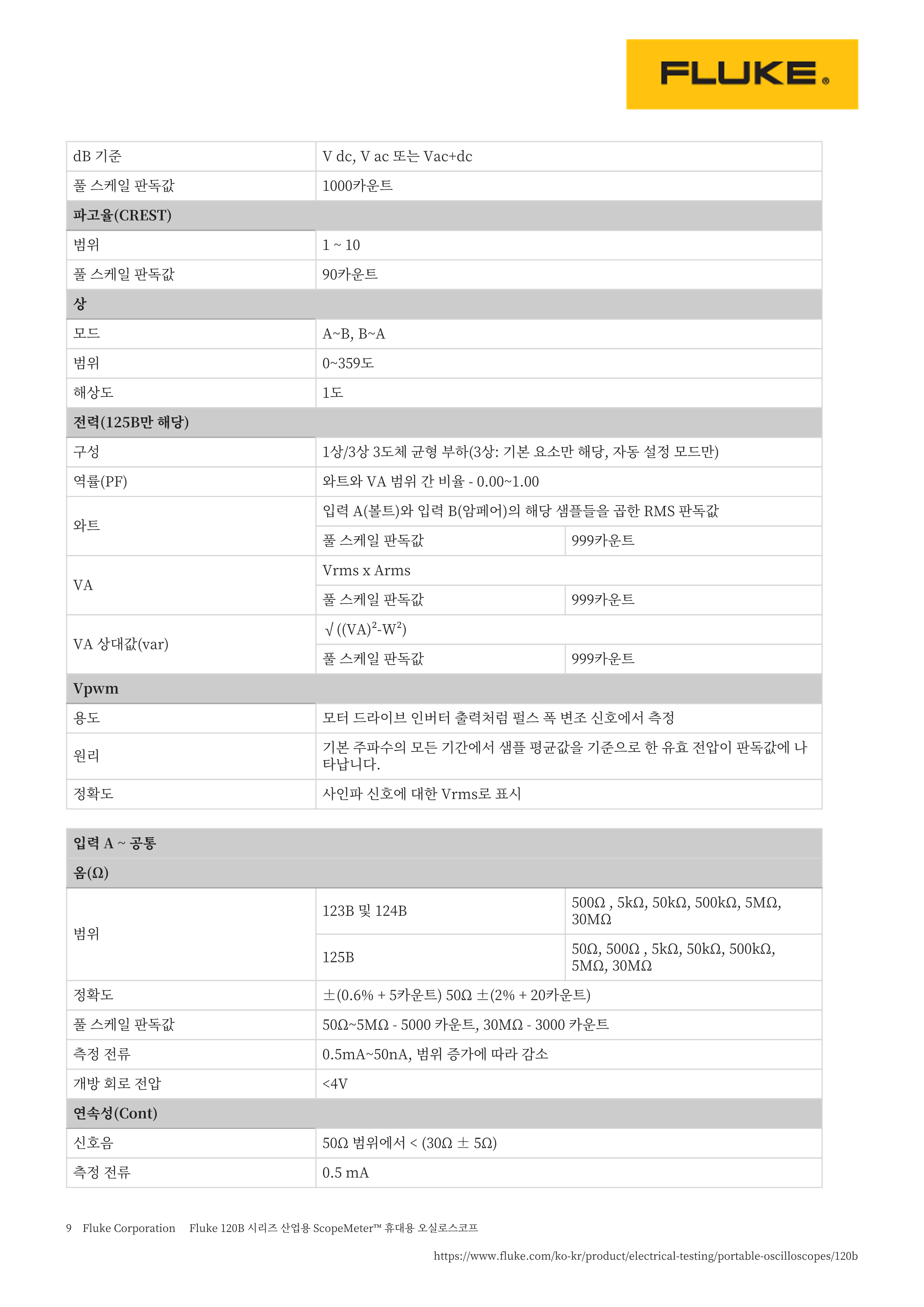 d53059d7717ee4006475824592d154b4_1742358891_4374.png d53059d7717ee4006475824592d154b4_1742358891_4374.png