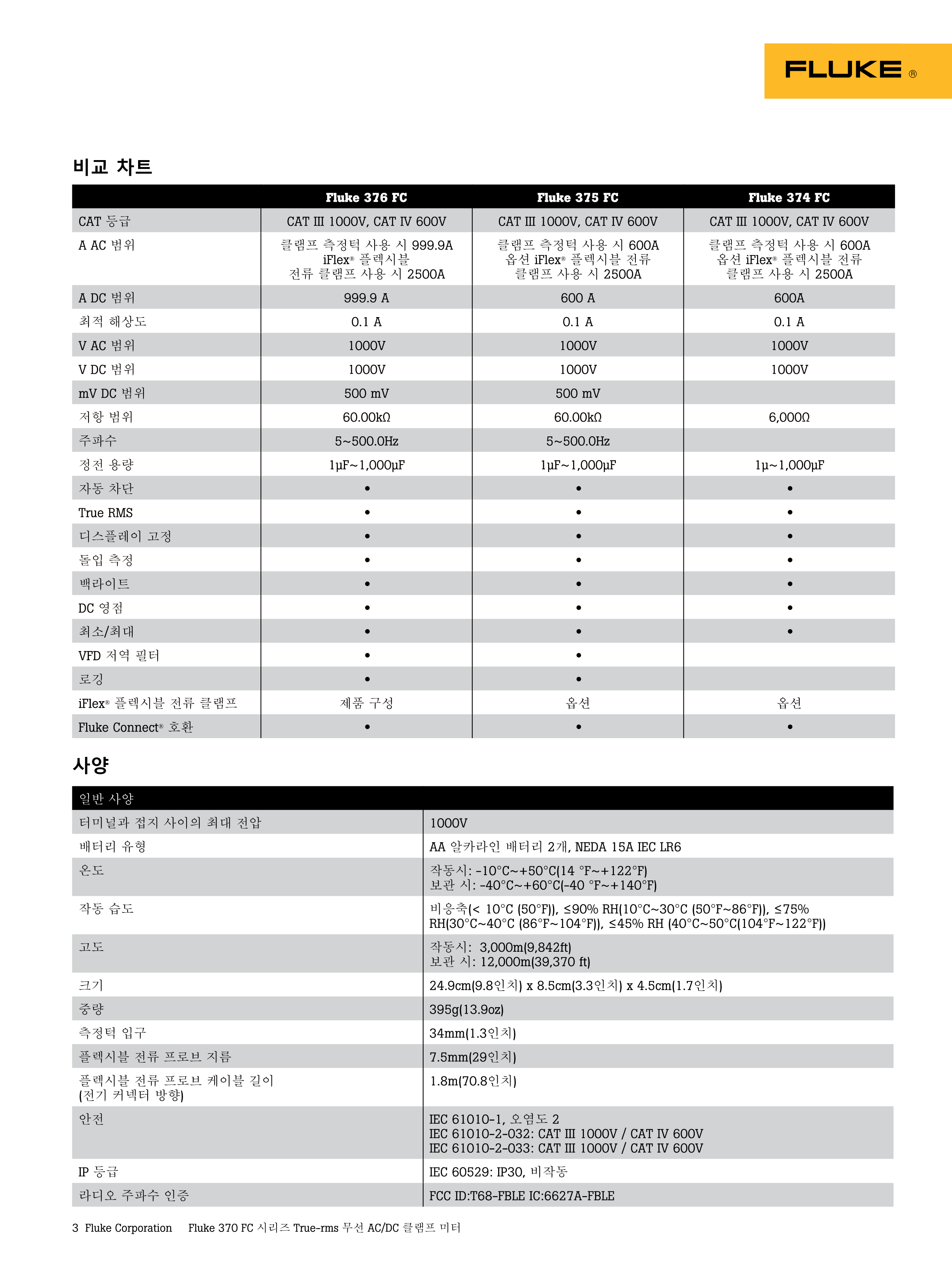 3403fea87b869d06c50e027f0314bc68_1744092722_9925.png